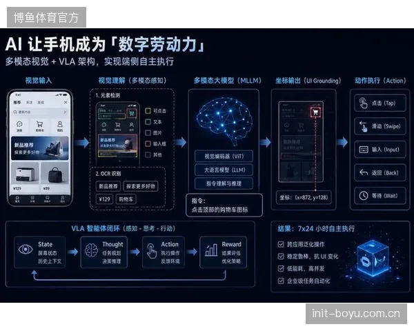 对数字渠道的过度依赖，正在为不熟悉智能手机的群体制造新的观赛障碍
